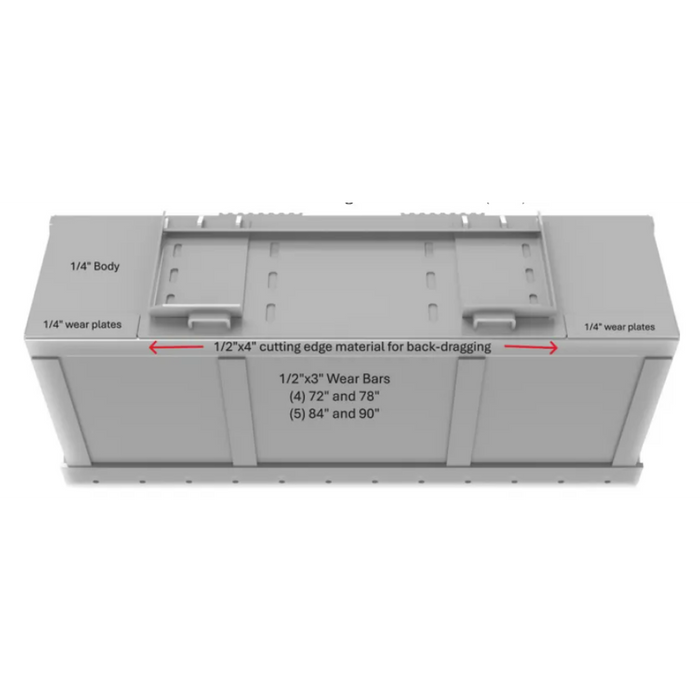 Berlon | Heavy Duty Grading Bucket | Skid Steer Attachment