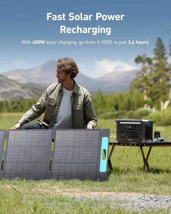 Anker SOLIX | F1500 Portable Power Station |1536Wh 1800W