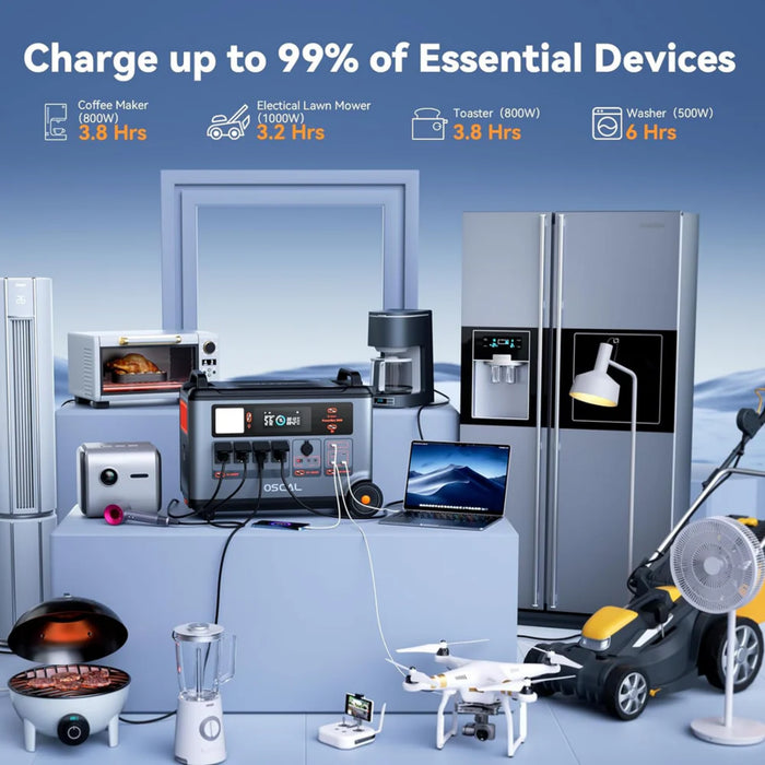 Oscal | PowerMax 3600 Portable Power Station | 3000W Output 3600Wh