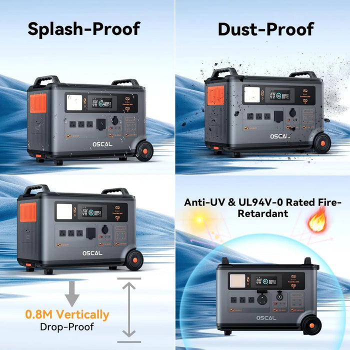 Oscal | PowerMax 6000 Portable Power Station | 6000W 120/240V Dual Voltage