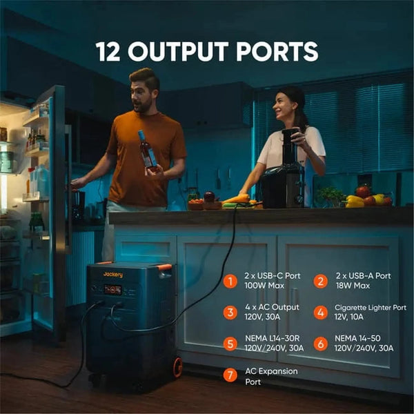 Jackery | Whole-Home Backup Power Kit 5000 Plus (20kWh)