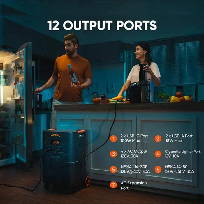 Jackery | Whole-Home Backup Power Kit 5000 Plus (20kWh) | Solar Power Station