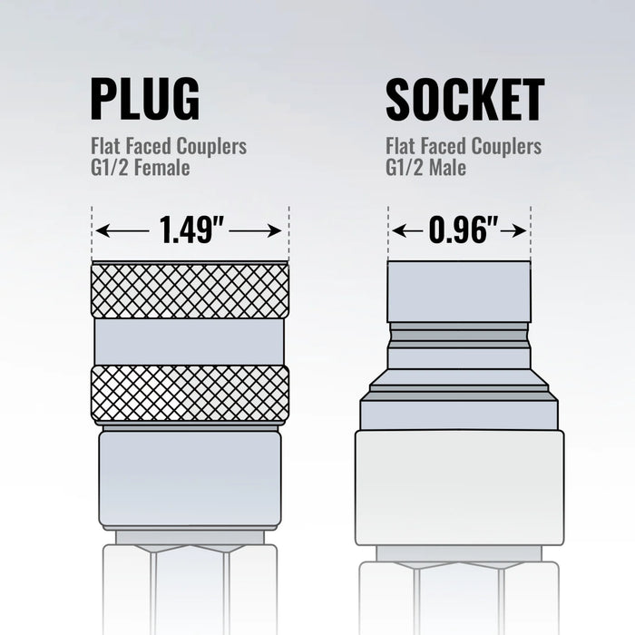 Croba | 37"Mini Skid Steer Drum Forestry Brush Mulcher Attachment