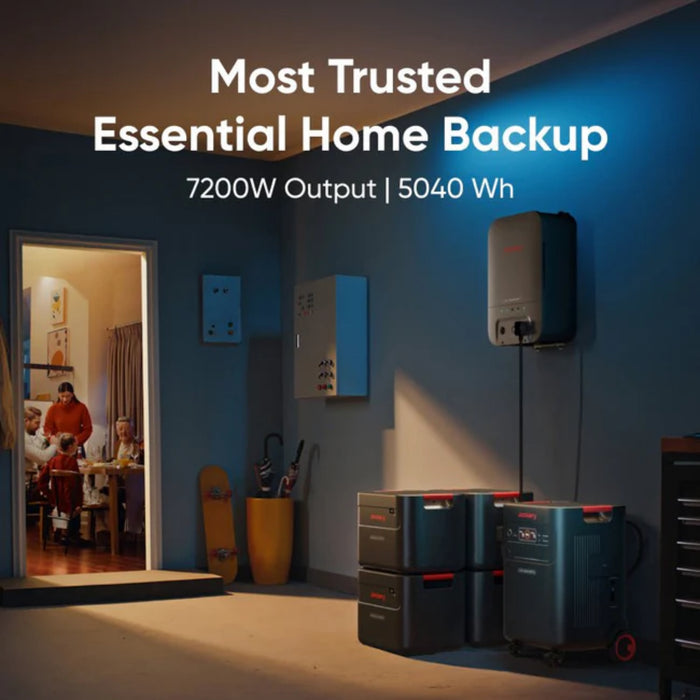 Jackery | Whole-Home Backup Power 5000 Plus Double Kit (10kWh) | Solar Power Station