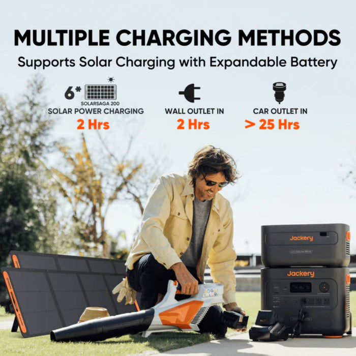 Jackery | Solar Generator 2000 Plus Kit with Panels (6kWh) | Portable Power Station