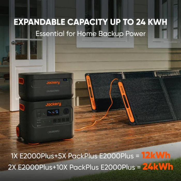 Jackery | Solar Generator 2000 Plus Kit with Panels (6kWh) | Portable Power Station