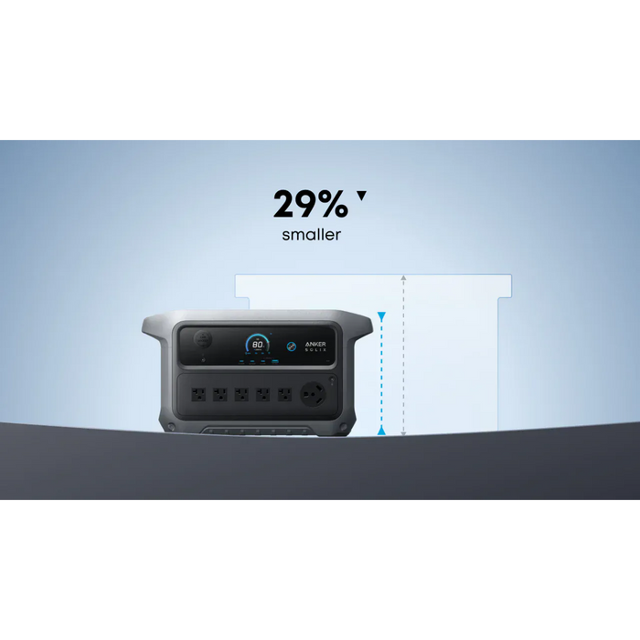 Anker | C2000 Gen 2 Portable Power Station | Solar Generator | Back up