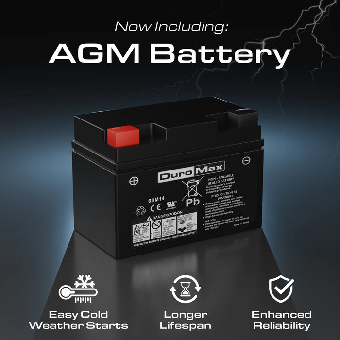 DuroMax | 28000iH Portable Inverter Generator | 28000 Watts/22000 Watts