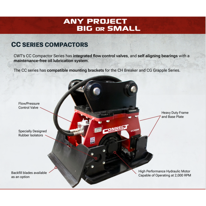 CC series compactor with features highlighted on a gray background