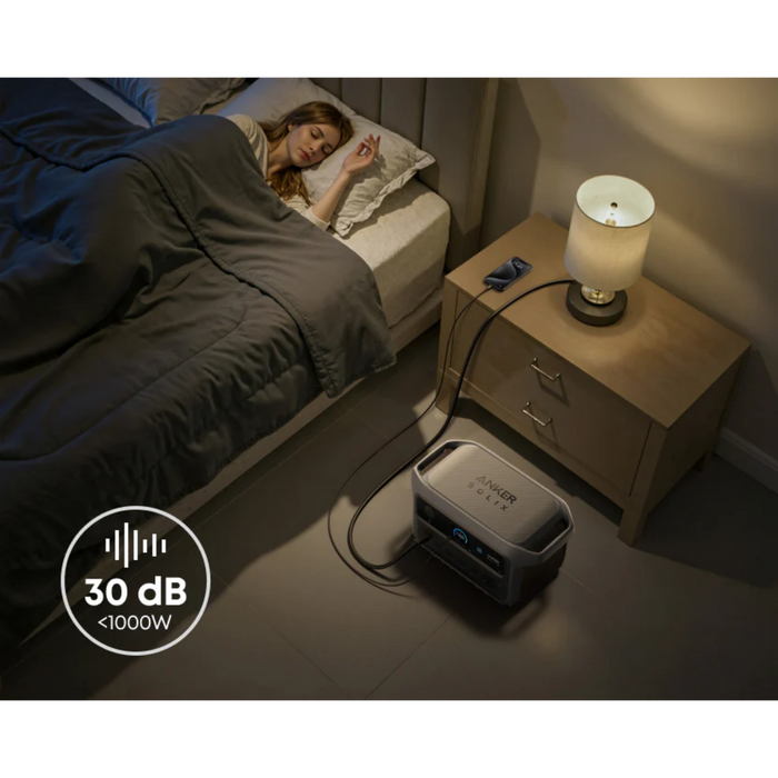 Anker | C2000 Gen 2 Portable Power Station | Solar Generator | Back up