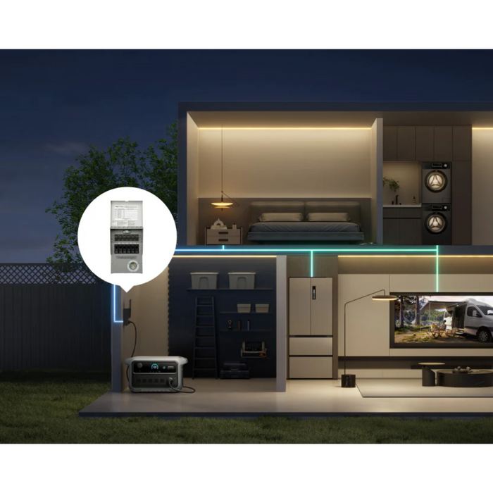 Anker | C2000 Gen 2 Portable Power Station | Solar Generator | Back up